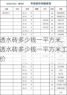 透水砖多少钱一平方米,透水砖多少钱一平方米工价