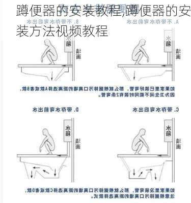 蹲便器的安装教程,蹲便器的安装方法视频教程