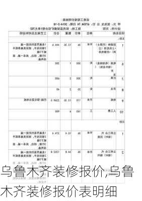 乌鲁木齐装修报价,乌鲁木齐装修报价表明细