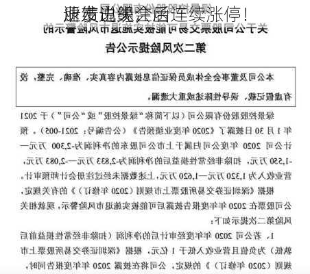 退市边缘，
业绩说明会后连续涨停！
所发出关注函