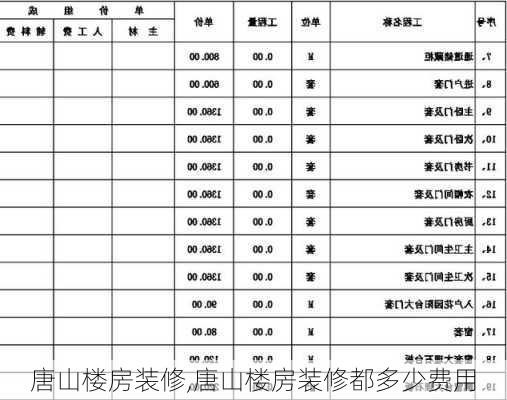 唐山楼房装修,唐山楼房装修都多少费用