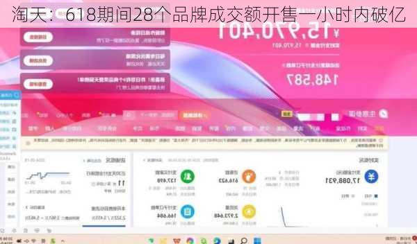 淘天：618期间28个品牌成交额开售一小时内破亿