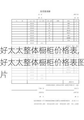 好太太整体橱柜价格表,好太太整体橱柜价格表图片