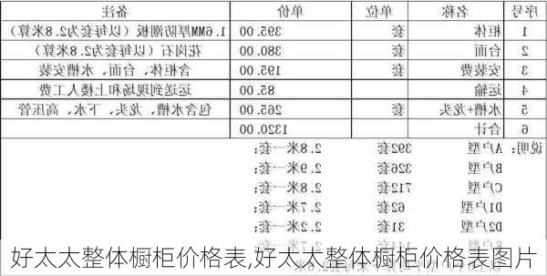 好太太整体橱柜价格表,好太太整体橱柜价格表图片