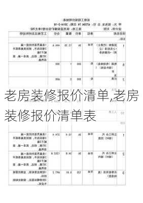 老房装修报价清单,老房装修报价清单表