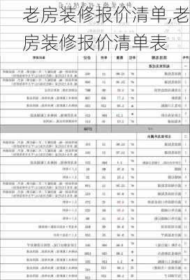 老房装修报价清单,老房装修报价清单表