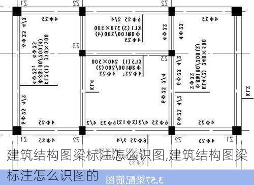 建筑结构图梁标注怎么识图,建筑结构图梁标注怎么识图的