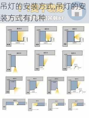 吊灯的安装方式,吊灯的安装方式有几种