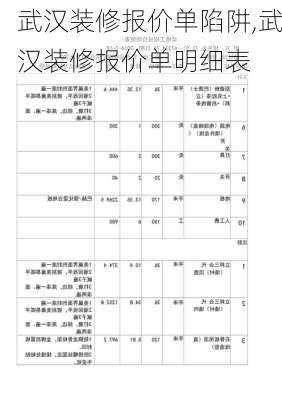 武汉装修报价单陷阱,武汉装修报价单明细表