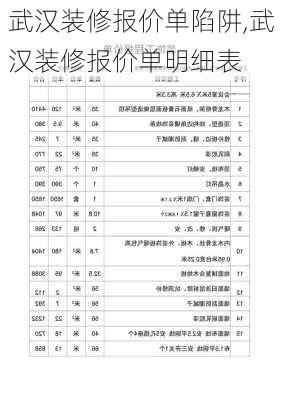 武汉装修报价单陷阱,武汉装修报价单明细表