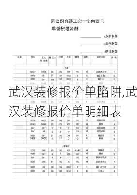 武汉装修报价单陷阱,武汉装修报价单明细表