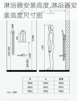 淋浴器安装高度,淋浴器安装高度尺寸图