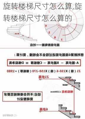 旋转楼梯尺寸怎么算,旋转楼梯尺寸怎么算的