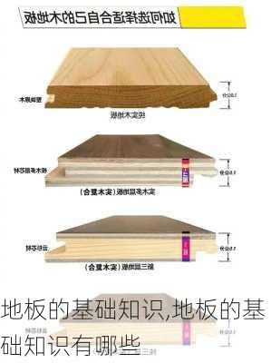 地板的基础知识,地板的基础知识有哪些