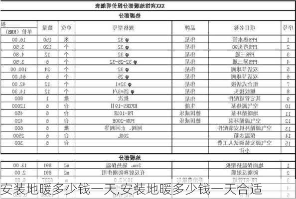 安装地暖多少钱一天,安装地暖多少钱一天合适