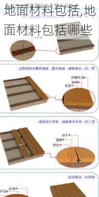 地面材料包括,地面材料包括哪些