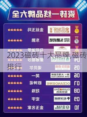 2023磁砖十大品牌,磁砖排行