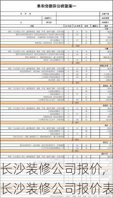 长沙装修公司报价,长沙装修公司报价表