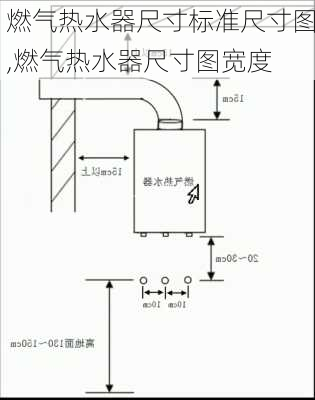 燃气热水器尺寸标准尺寸图,燃气热水器尺寸图宽度