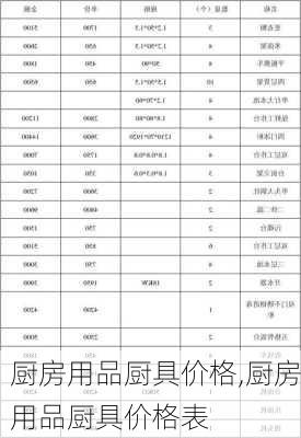 厨房用品厨具价格,厨房用品厨具价格表