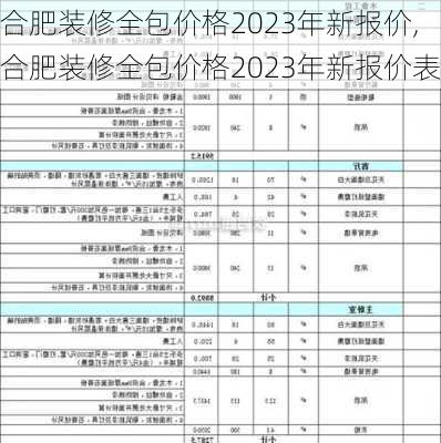 合肥装修全包价格2023年新报价,合肥装修全包价格2023年新报价表