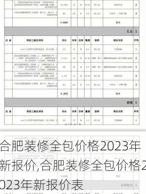 合肥装修全包价格2023年新报价,合肥装修全包价格2023年新报价表