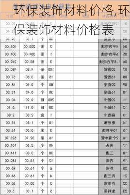 环保装饰材料价格,环保装饰材料价格表