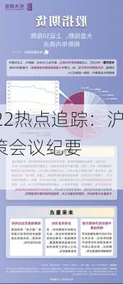 光大期货0522热点追踪：沪金小幅
，关注美政策会议纪要表态变化