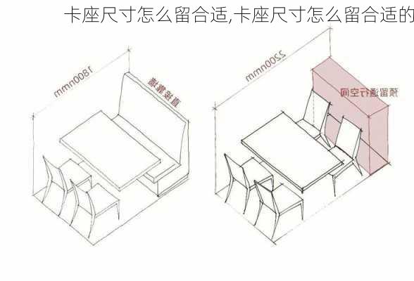 卡座尺寸怎么留合适,卡座尺寸怎么留合适的