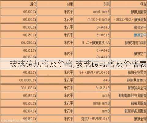 玻璃砖规格及价格,玻璃砖规格及价格表