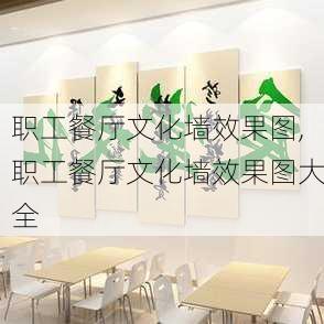 职工餐厅文化墙效果图,职工餐厅文化墙效果图大全