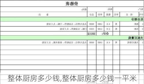 整体厨房多少钱,整体厨房多少钱一平米