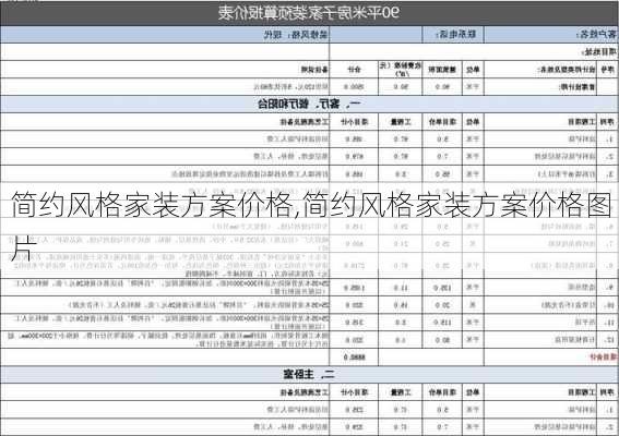 简约风格家装方案价格,简约风格家装方案价格图片