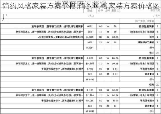 简约风格家装方案价格,简约风格家装方案价格图片