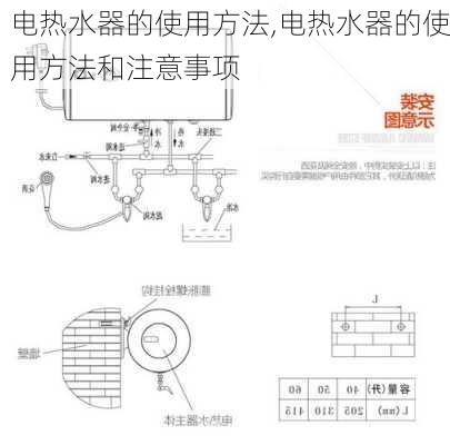 电热水器的使用方法,电热水器的使用方法和注意事项