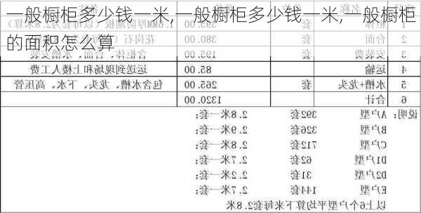 一般橱柜多少钱一米,一般橱柜多少钱一米,一般橱柜的面积怎么算