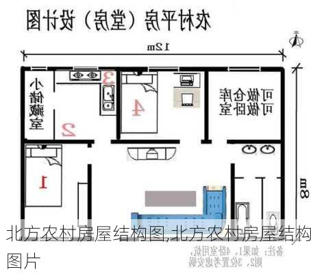 北方农村房屋结构图,北方农村房屋结构图片