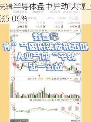 快辑半导体盘中异动 大幅上涨5.06%