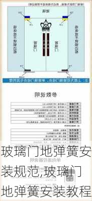 玻璃门地弹簧安装规范,玻璃门地弹簧安装教程