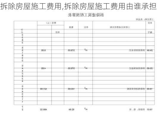 拆除房屋施工费用,拆除房屋施工费用由谁承担