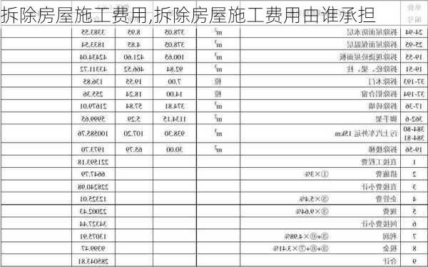 拆除房屋施工费用,拆除房屋施工费用由谁承担