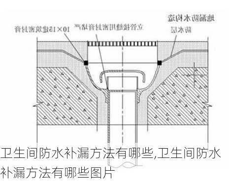 卫生间防水补漏方法有哪些,卫生间防水补漏方法有哪些图片