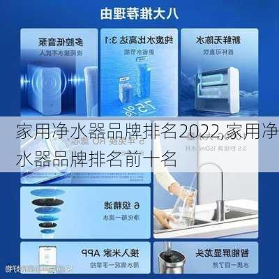 家用净水器品牌排名2022,家用净水器品牌排名前十名