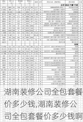 湖南装修公司全包套餐价多少钱,湖南装修公司全包套餐价多少钱啊