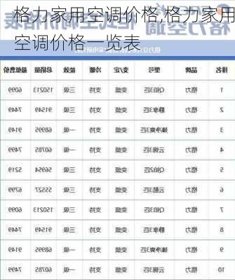 格力家用空调价格,格力家用空调价格一览表