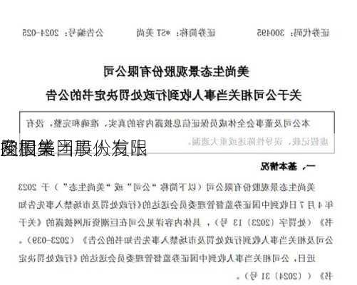 
向国盛
控股集团股份有限
及相关当事人发出
函