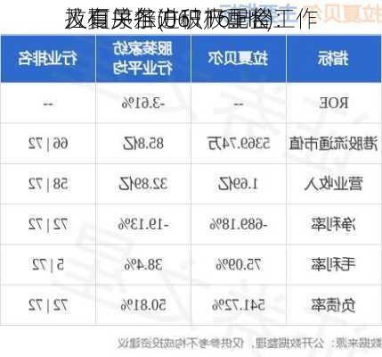 拉夏贝尔(06116.HK)：
及相关各方积极配合
人有序推进破产重整工作