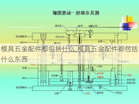 模具五金配件都包括什么,模具五金配件都包括什么东西