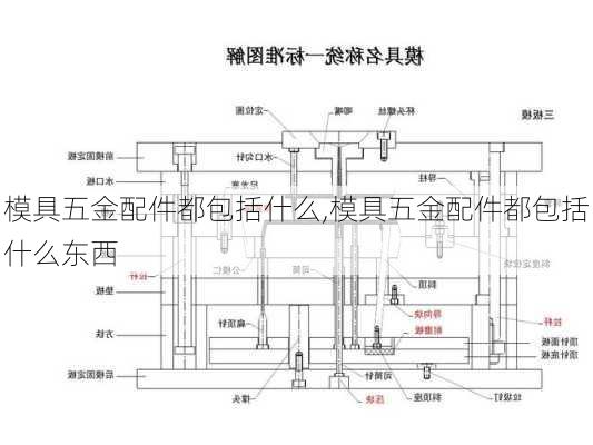 模具五金配件都包括什么,模具五金配件都包括什么东西