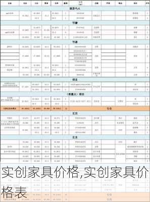 实创家具价格,实创家具价格表